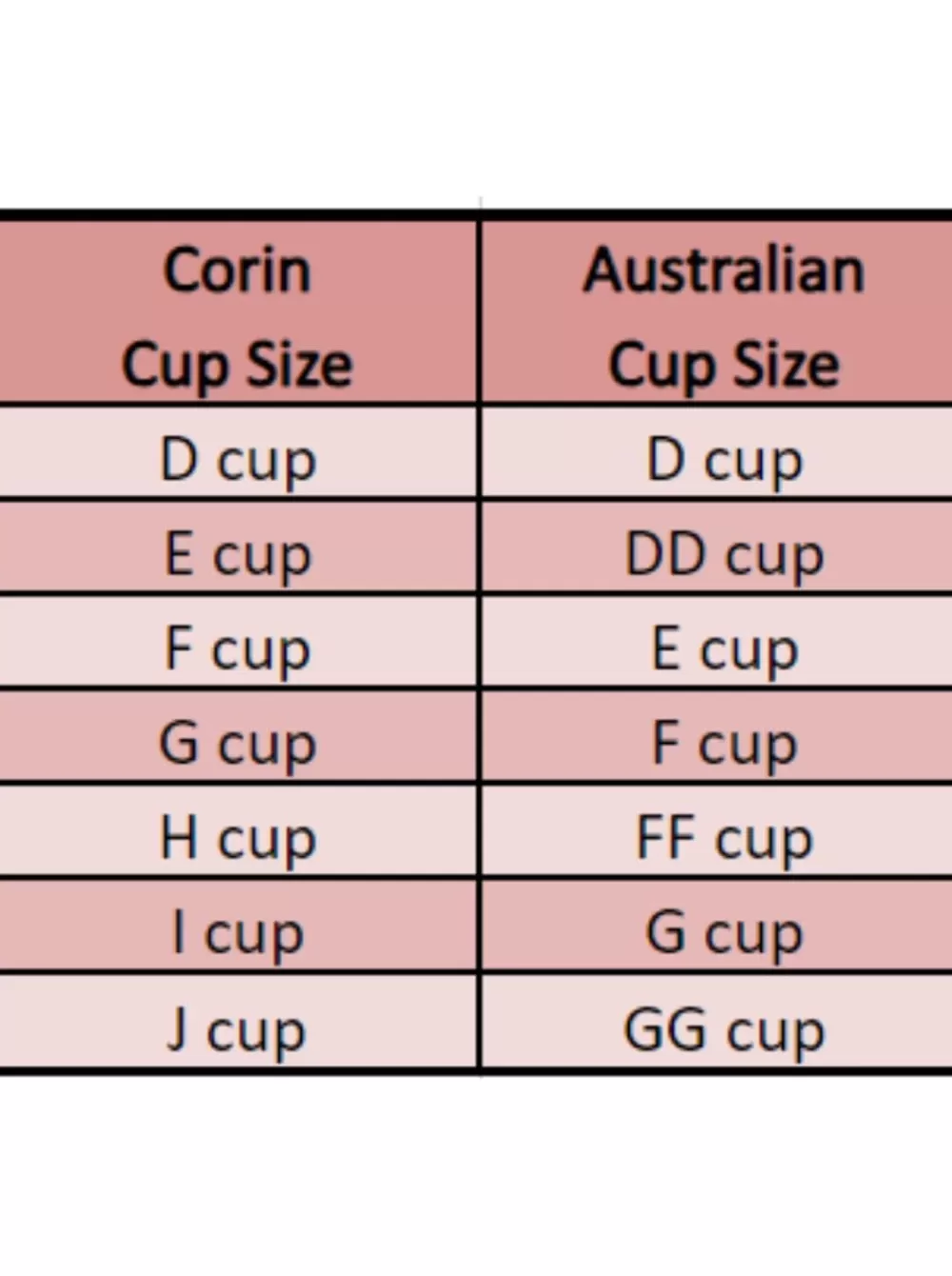 Corin Moulded<Gisele Seamless Soft Moulded Cup Bra